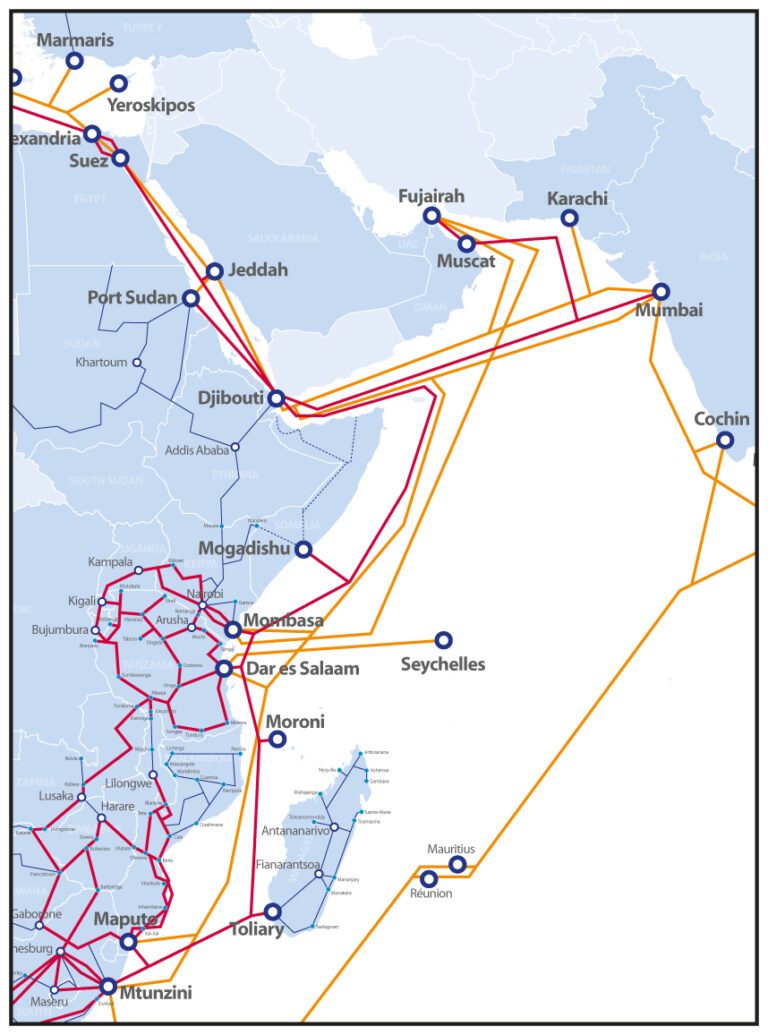 Eastern Africa regional network map