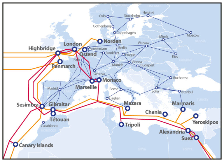 Europe and North Africa regional network map