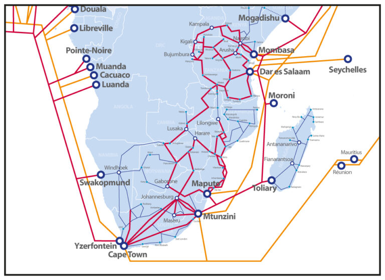 Southern Africa regional network map